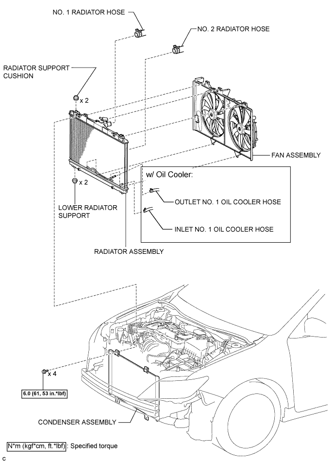 A01EYVCE01