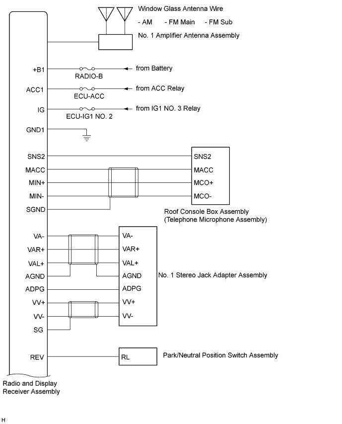 A01EYXDE02