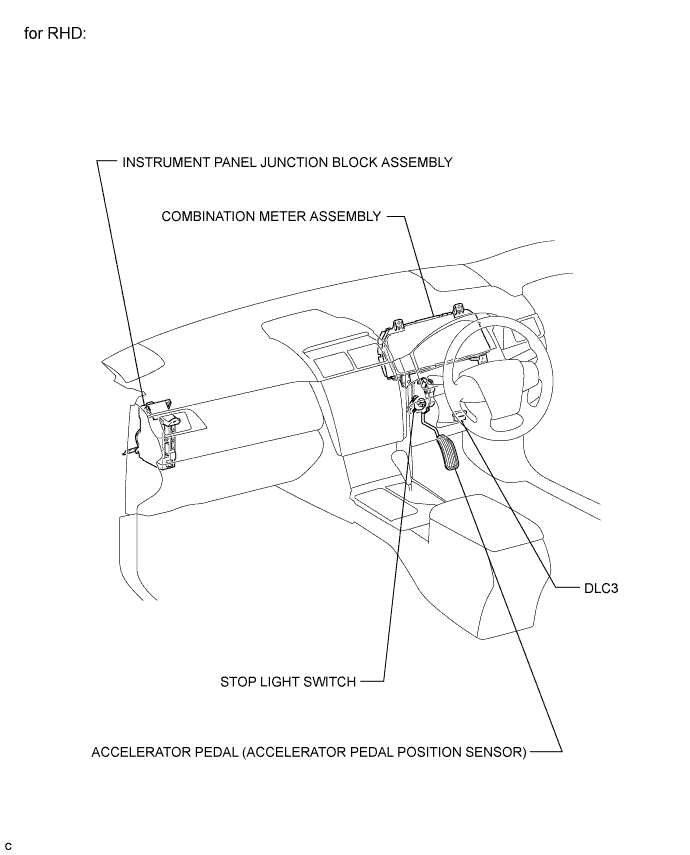 A01EYXJE02