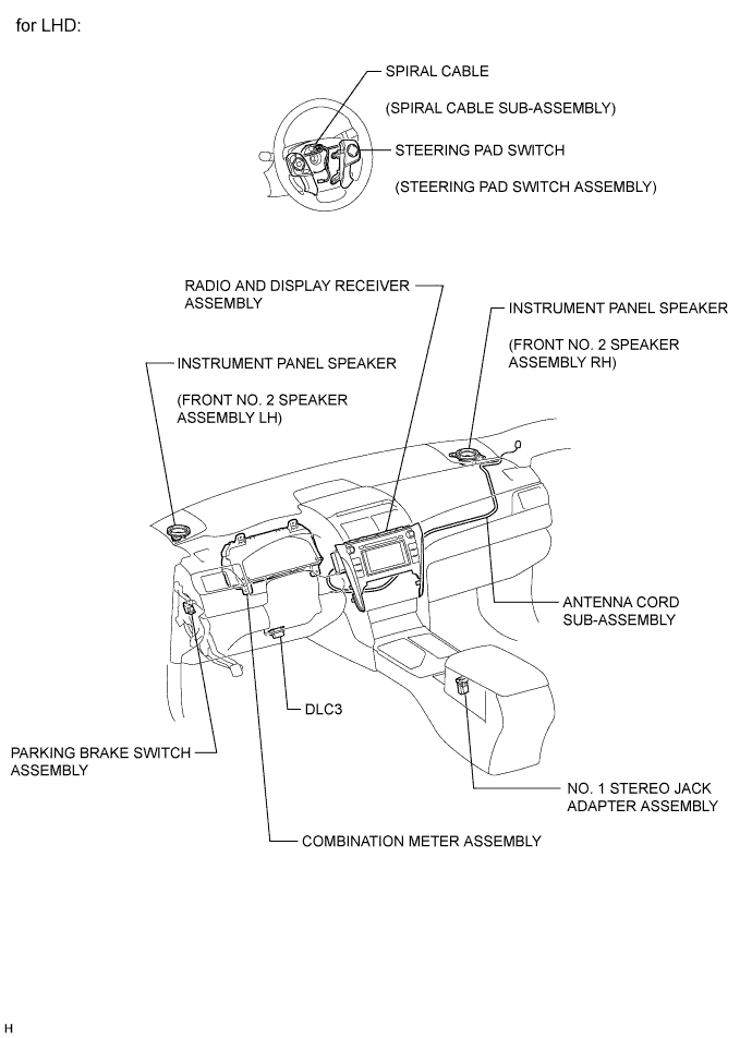 A01EYYDE01