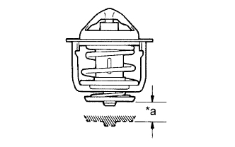 A01EYYSE09