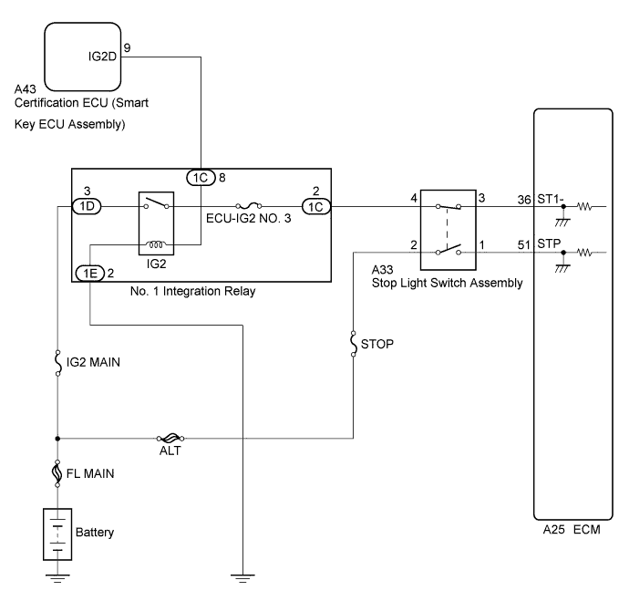 A01EYZME01