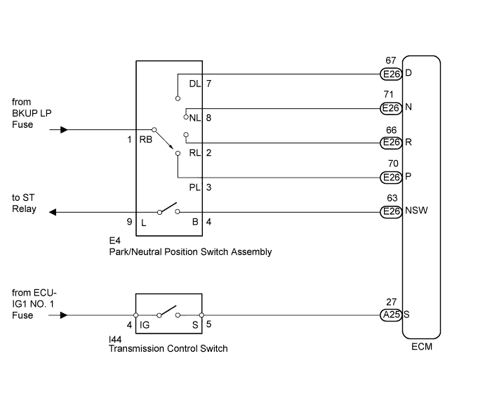 A01EZ01E01