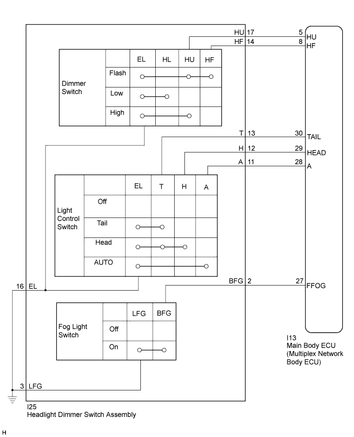 A01EZ1TE05