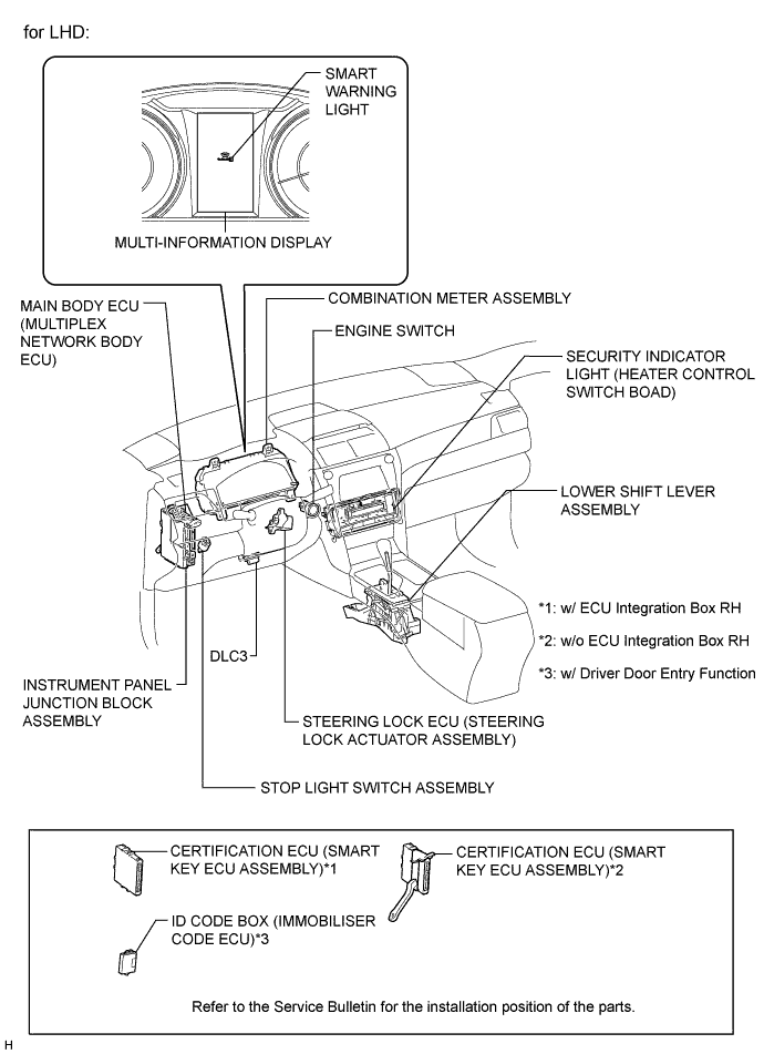 A01EZ1XE01