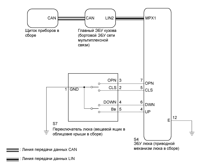 A01ESQFE01