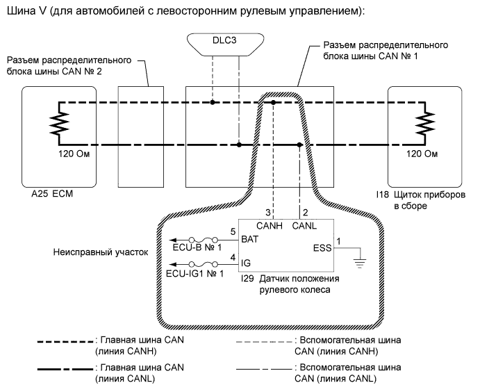 A01ESR9E11