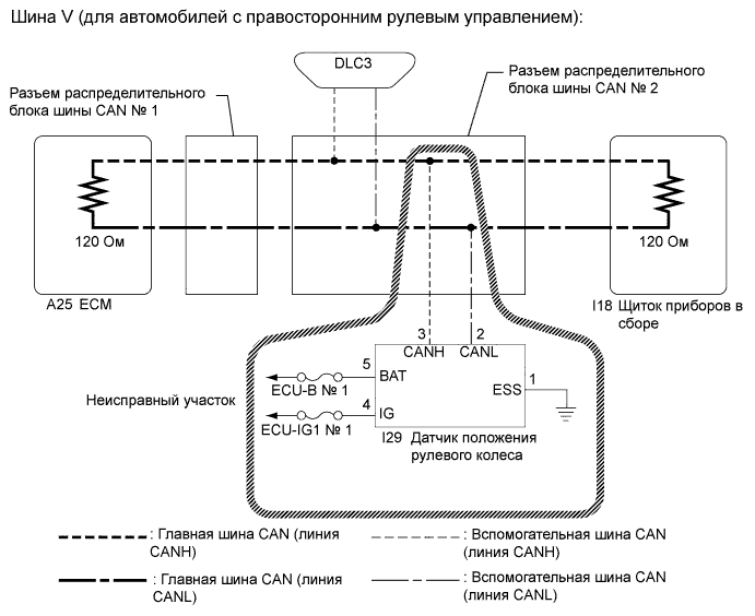 A01ESR9E28