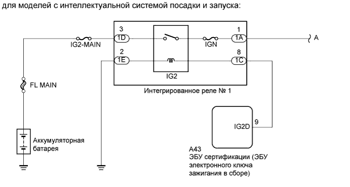 A01EST4E01