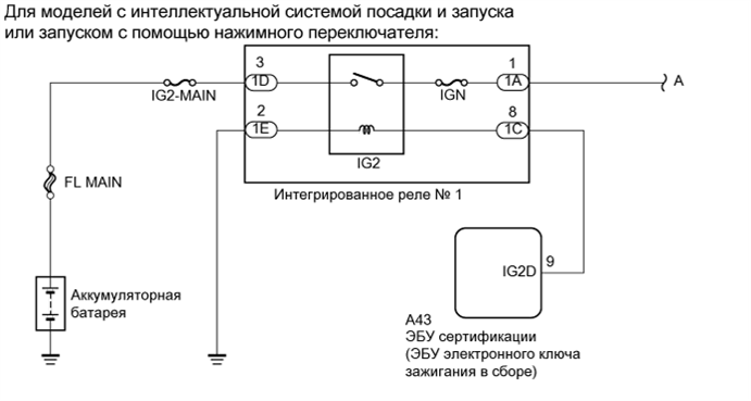 A01EST4E06