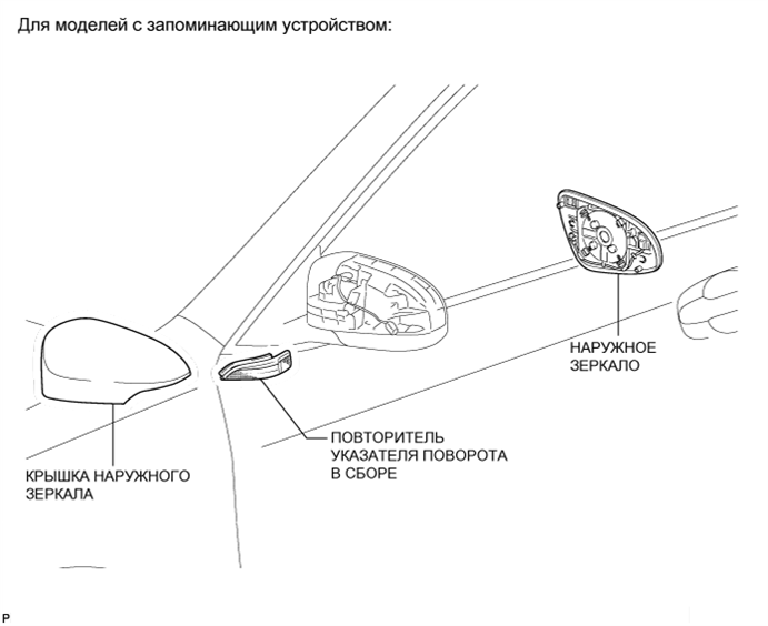 A01ESWHE01