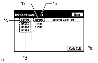 A01ESWSE01