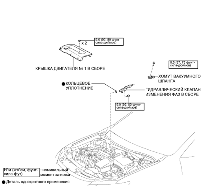 A01ESYSE01