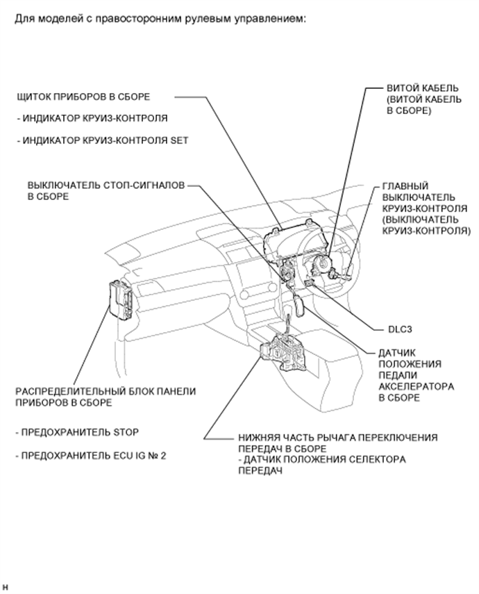 A01ESYWE01