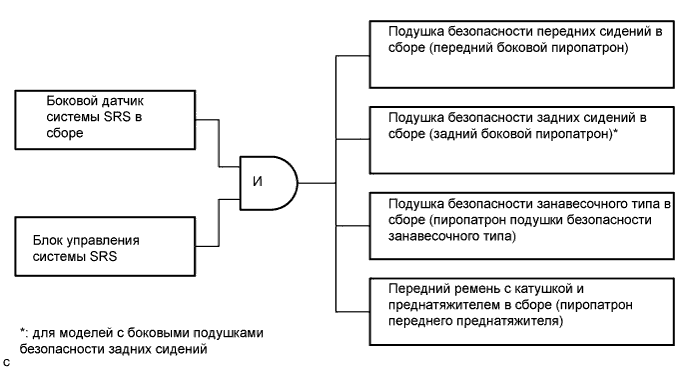 A01ESZVE07