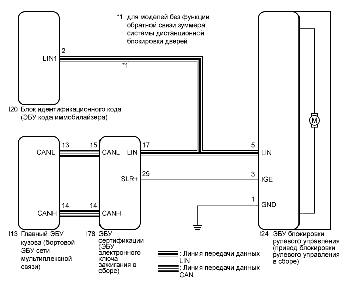 A01ESZXE01