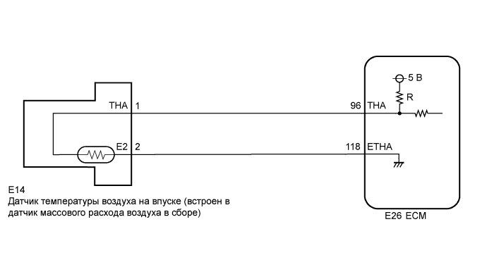 A01ET1OE07