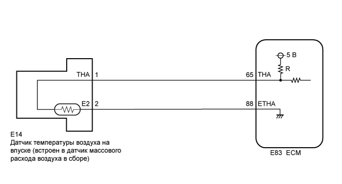 A01ET1OE43