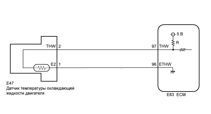 A01ET1OE44