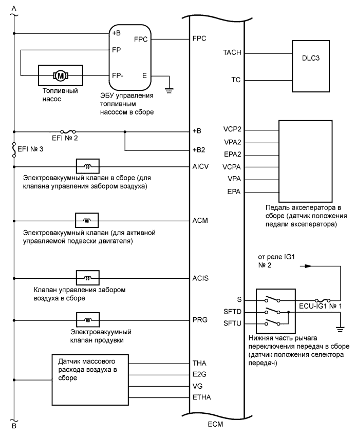 A01ET1TE01