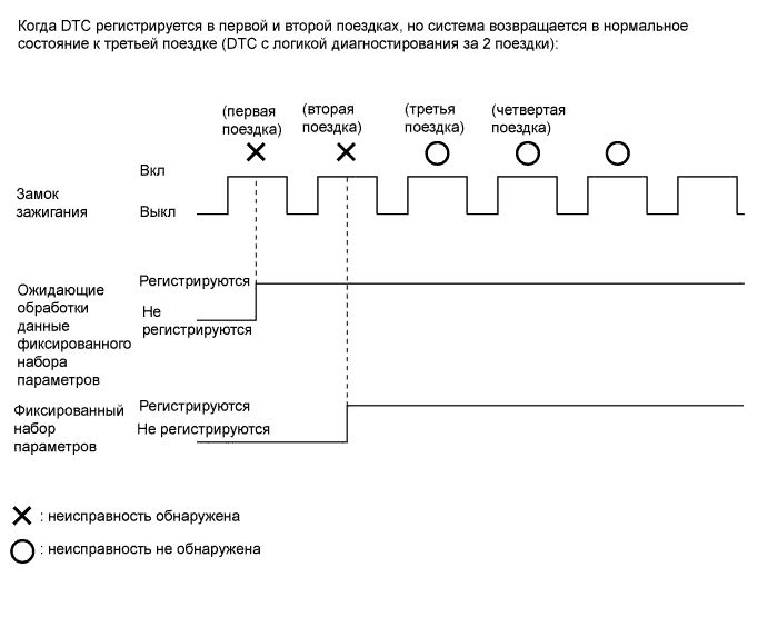 A01ET3RE03