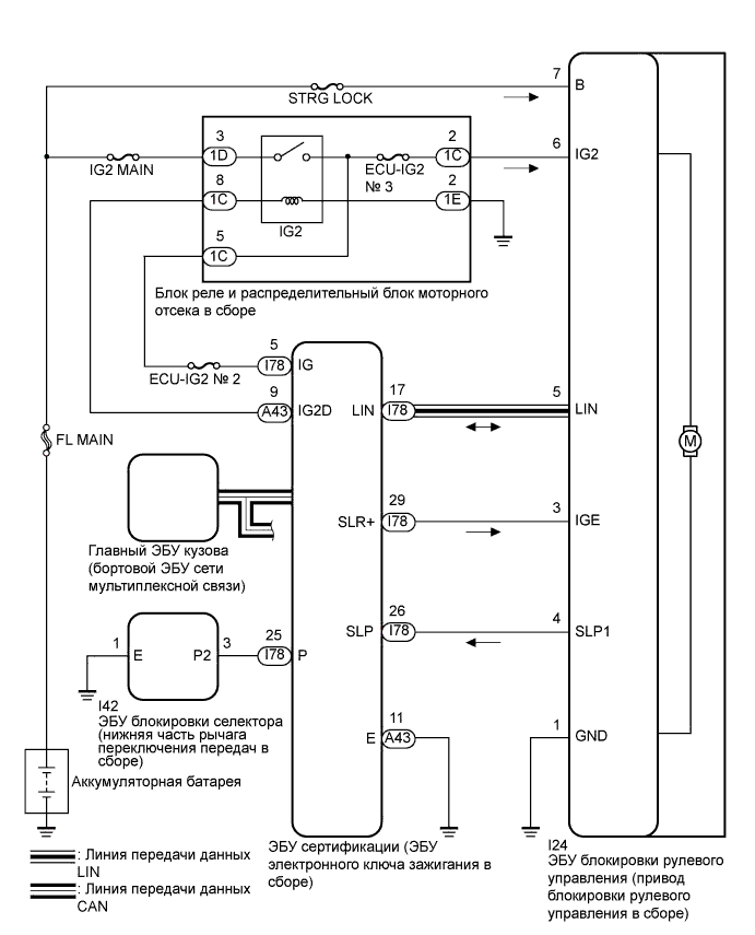 A01ET4BE03