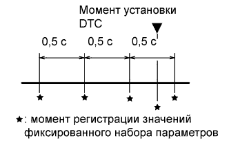 A01ET4LE16