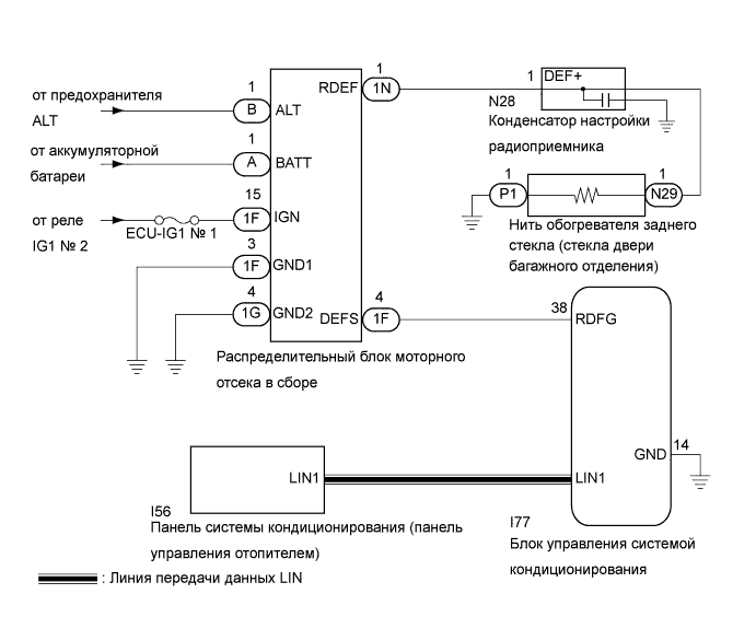 A01ET5IE04