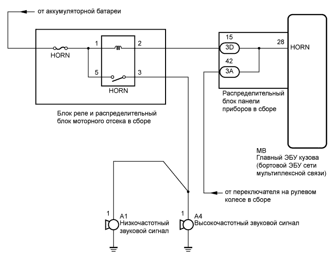 A01ET6IE02