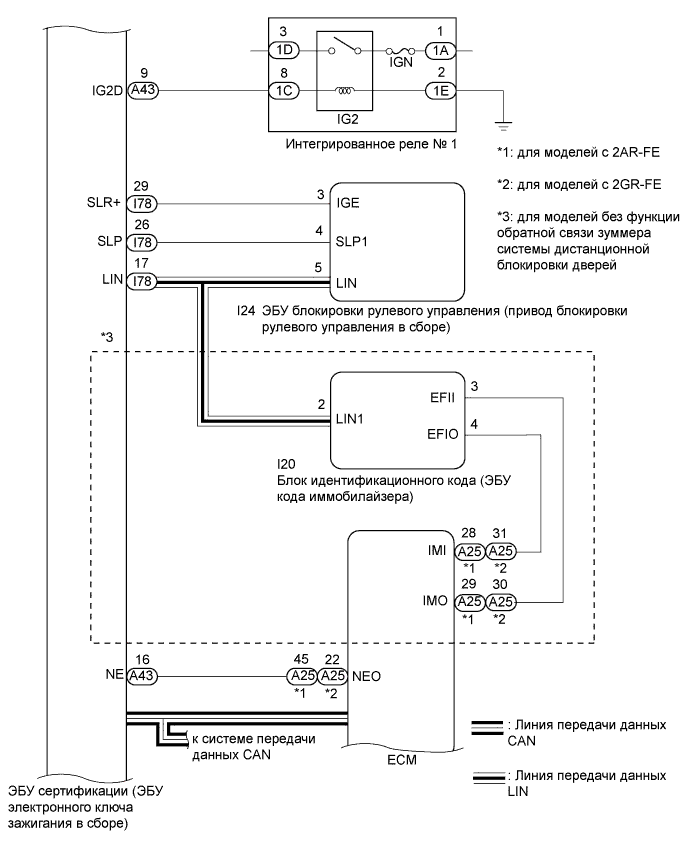 A01ET6XE02