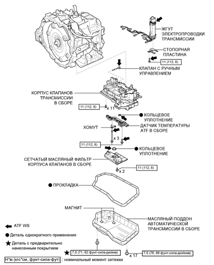 A01ET70E02