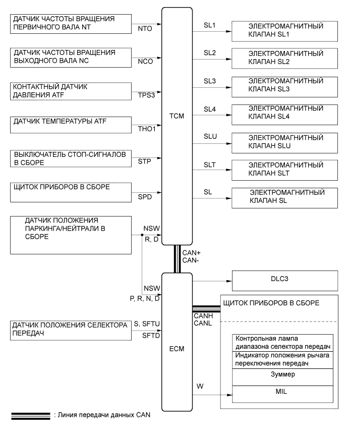 A01ET8JE01