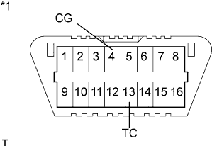 A01ET9ZE05