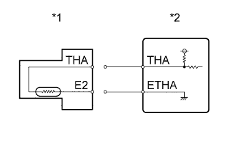 A01ETA4E01