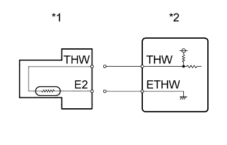 A01ETA4E02