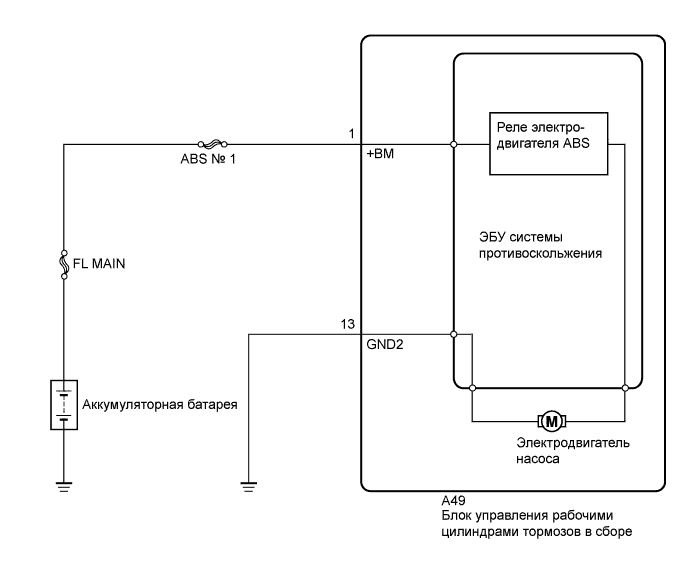 A01ETATE03