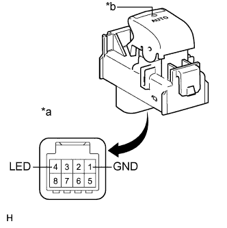 A01ETD3E32