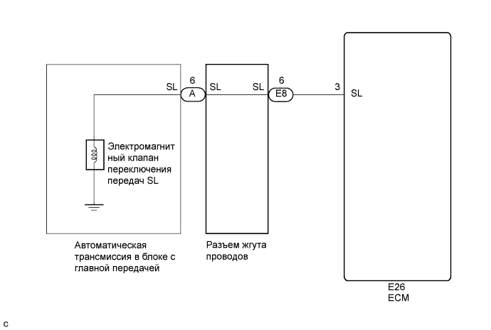 A01ETDNE01