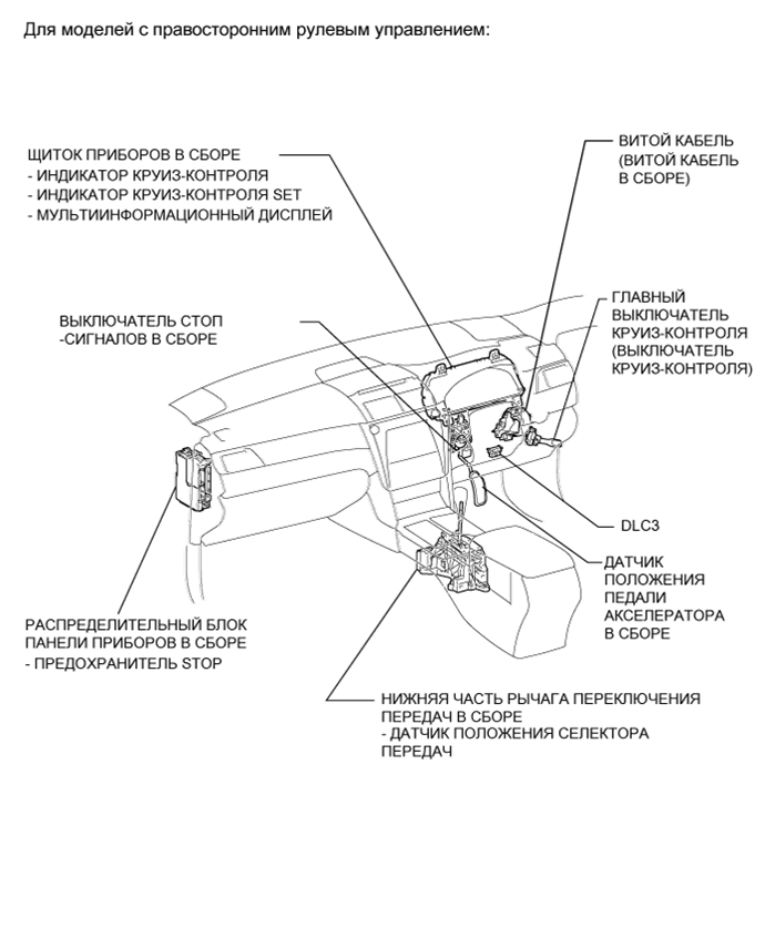 A01ETEVE02