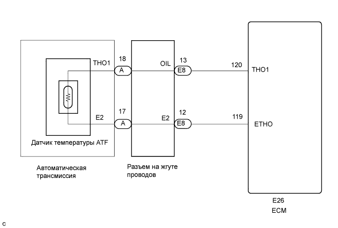 A01ETEWE01