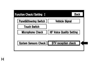 A01ETFB