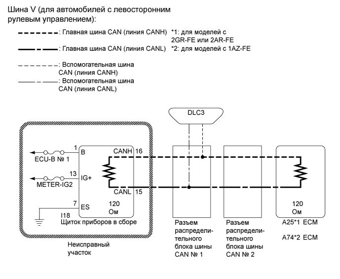 A01ETFCE30