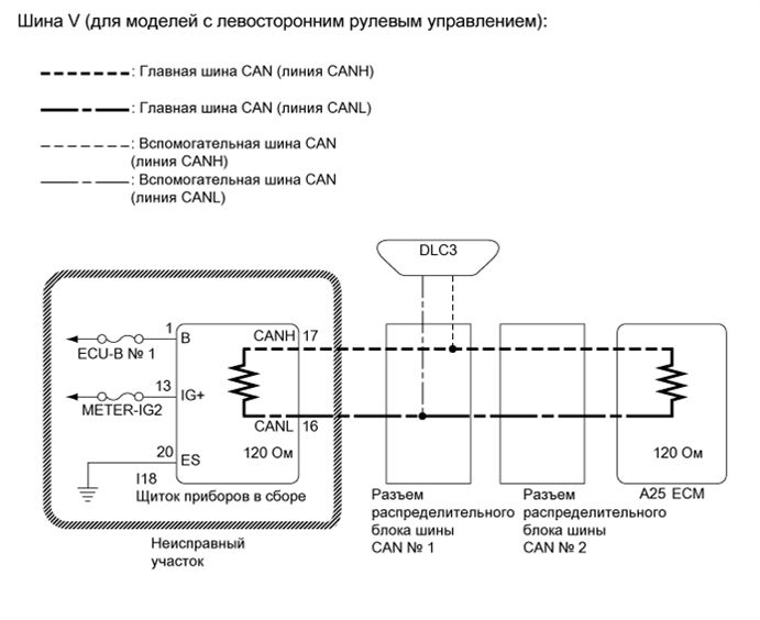 A01ETFCE31