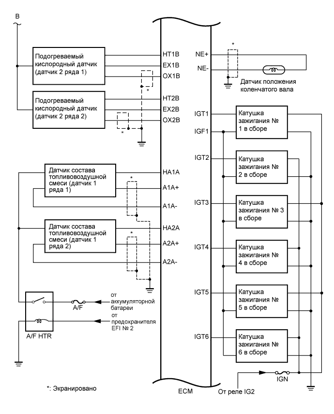 A01ETFVE01