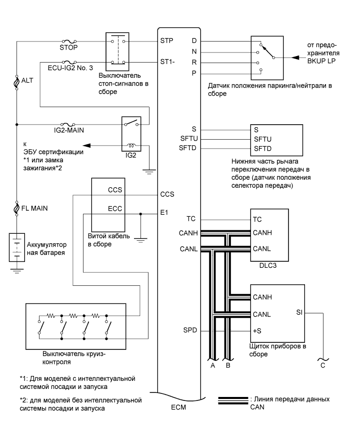 A01ETHSE01