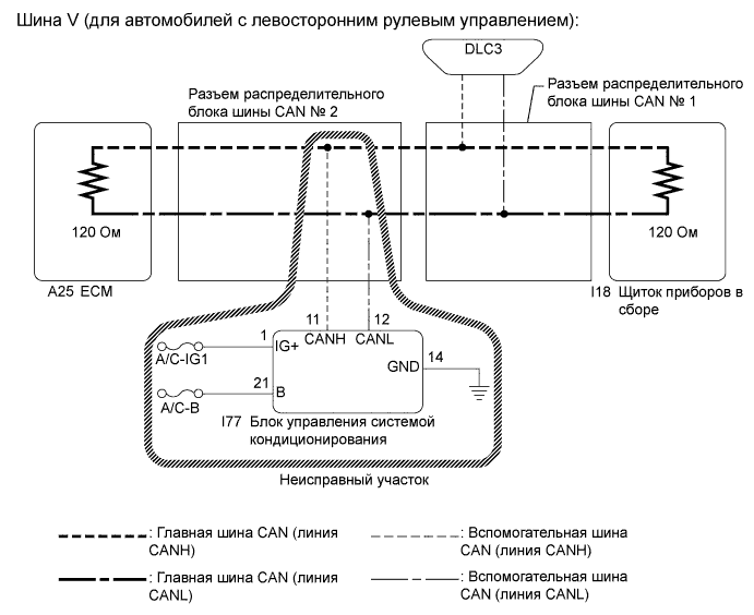 A01ETI2E35