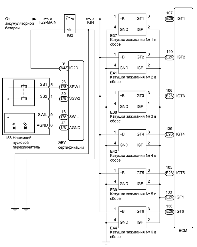 A01ETIZE01