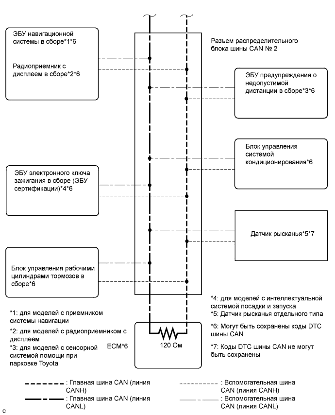 A01ETJSE02