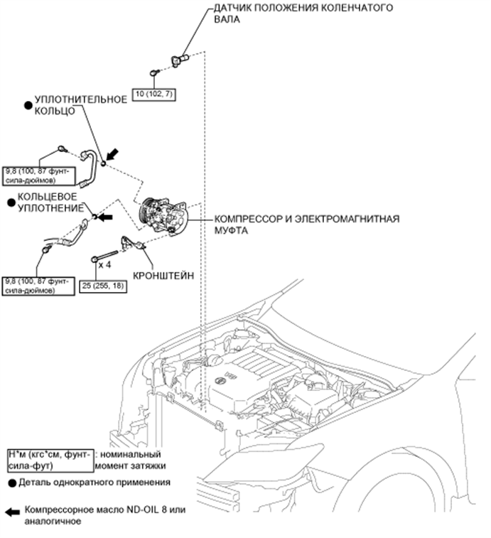 A01ETLFE01