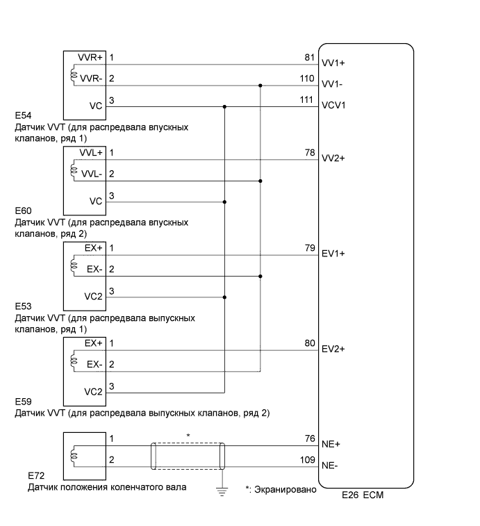 A01ETMPE02